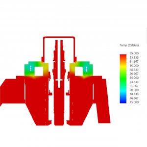 Thermal Modelling