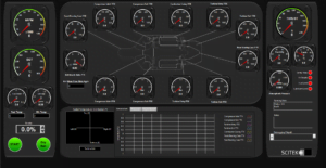 Screenshot of test rig software.